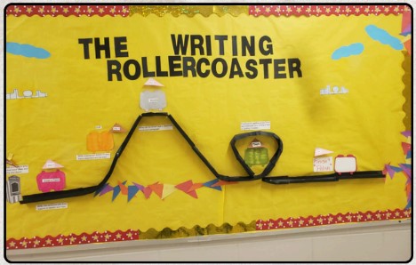 the writing rollercoaster